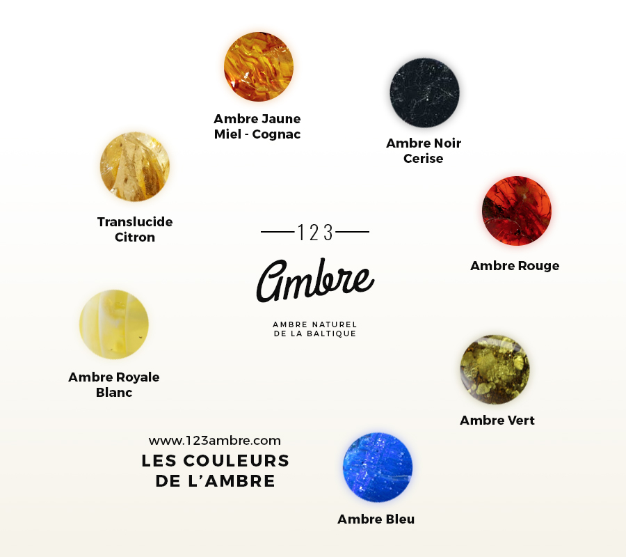 Couleur Ambre : couleurs et teintes de l'Ambre naturel - 123Ambre