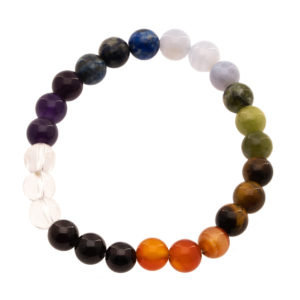 Bracelet 7 chakras 8mm  Signification, vertus en lithothérapie